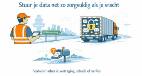 Het is vandaag Data Privacy Day